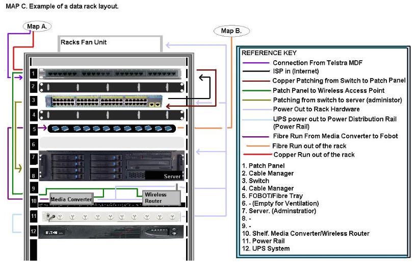 Network map